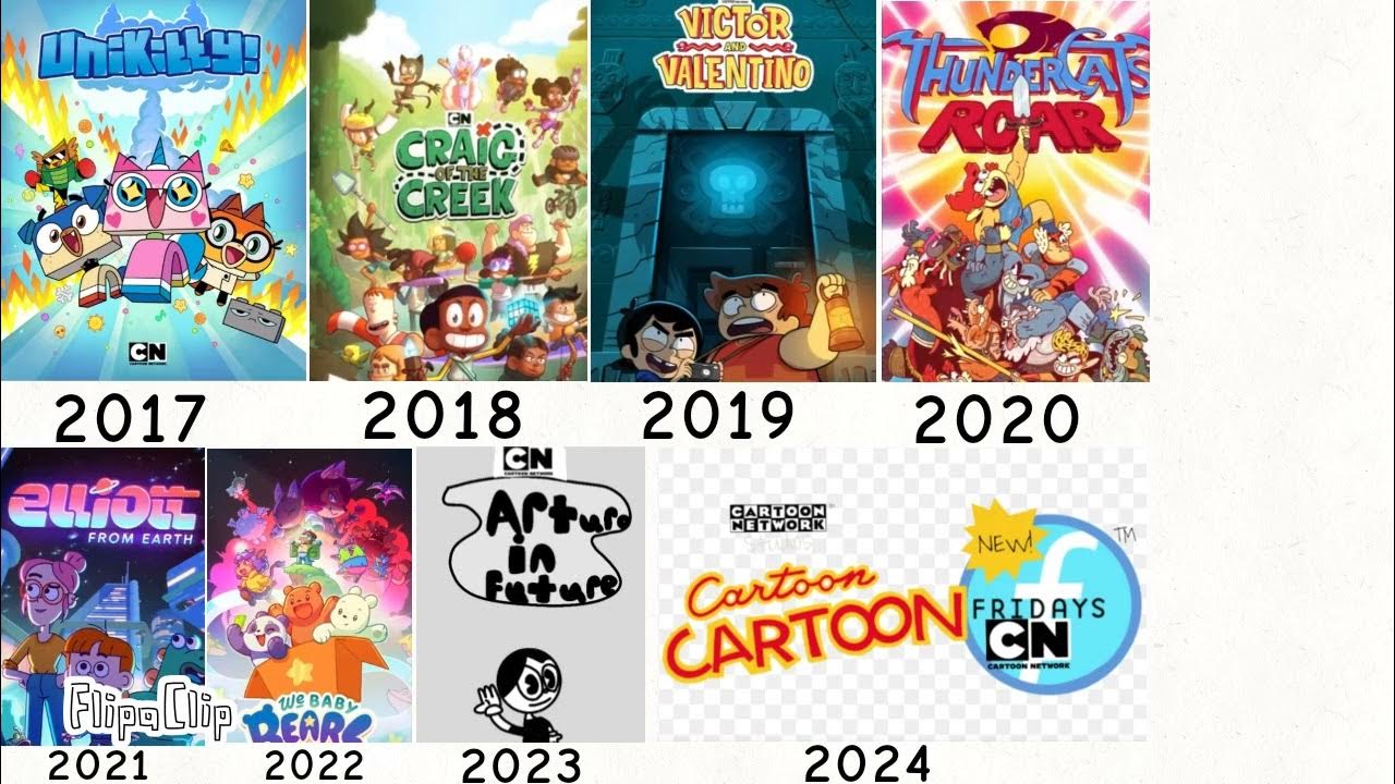 Cartoon network 2024 YouTube