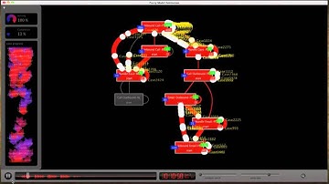 process mining 20sec.mp4