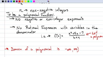 College Algebra SP2017--5.1 Polynomial Functions