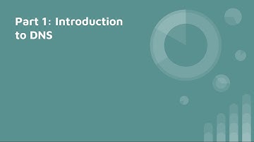 Part 1: Introduction to DNS