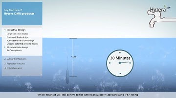Hytera Digital Two Way Radios ▶Hytera DMR Catalog Video