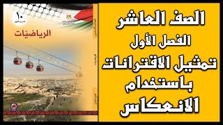 شرح و حل أسئلة درس تمثيل الاقترانات باستخدام الانعكاس  | الرياضيات | الصف العاشر | الفصل الأول