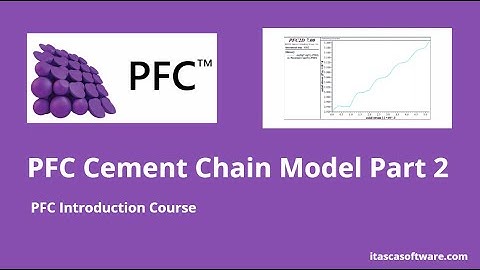 PFC Training - Cement Chain Model Part 2: Biaxial Test Simulation