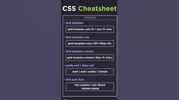 CSS cheatsheets#css #technology #html #development #javascript #web #coding #engineering #developer