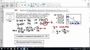 Math 10C Equations of Linear Relations Lesson 2