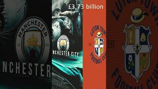 2023 English Premier League Club Net Worth $ #trendingshorts