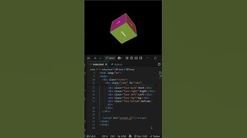 How to make 3d cube with using HTML CSS only