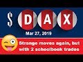 $DAX - Strange moves again... - Mar 27, 2019