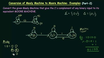 39Conversion of Mealy Machine to Moore Machine Example 2 t48LqMDqNrA
