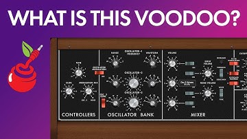 Cherry Audio is out of control - Miniverse (Minimoog Model D clone)
