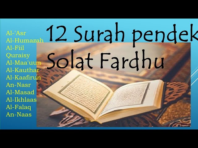 Surah Pendek | Surah Pendek Solat Fardhu class=