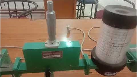 To study the characteristics of H-plane Tee. Microwave and Antenna Engineering Lab