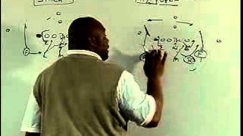 3-3 Stack Defense: Defensive Line & Linebackers