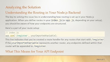 Troubleshooting Axios POST Request: Fixing the 404 Not Found Error with Your Node.js API