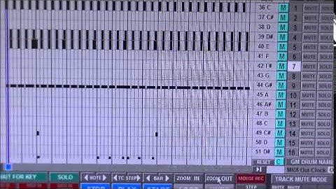 JJ-Sequencer (ZOOM IN/OUT)
