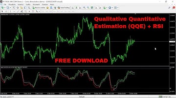 Qualitative Quantitative Estimation (QQE) + RSI