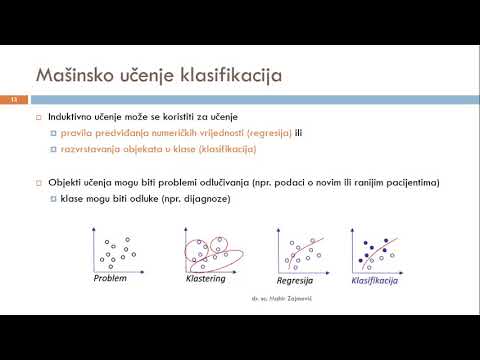 Video: Šta je višeslojni perceptron u rudarenju podataka?