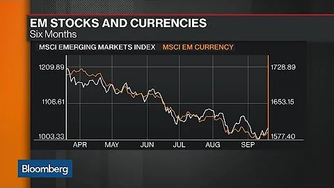 Mobius Says It's a Great Time to Buy Emerging Markets - DayDayNews