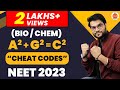 NEET 2020 Cheat Code | NEET 2020 preparation Tips in Hindi | Arvind Arora and Garima Goel