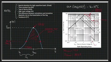 Inrush Current Limiter