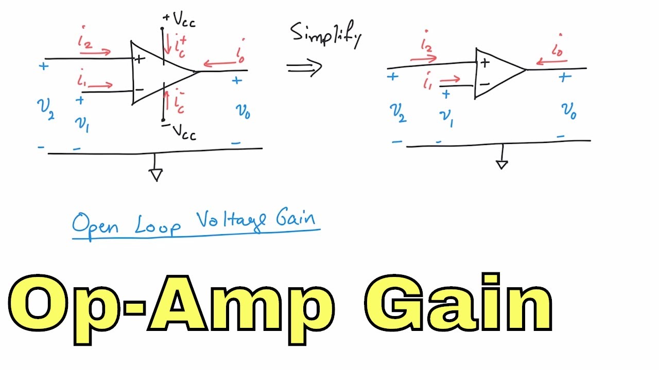 Investing amplifier formula derivation physics btc software free