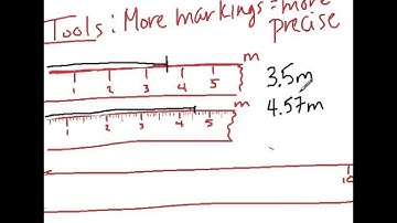 Lecture 6.2 Accuracy vs Precision.mp4