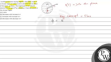 A uniform but time-varying magnetic field \( B(t) \) exists in a circular region of radius \( a ...