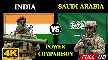 INDIA vs SAUDI ARABIA: Who Has the Stronger Military?