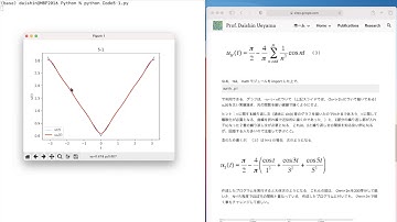 Code5-1.py : フーリエ級数