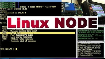 Linux NODE, Play Zork over packet radio!