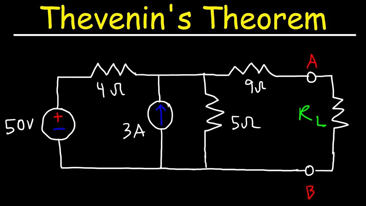 Thevenin und Norton Theorem