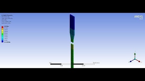 ANSYS Explicit Dynamics Tensile force on ductile strip