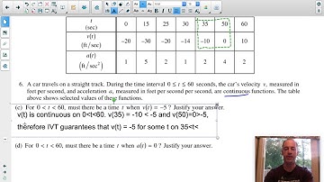 2006 AB Free Response Part B - #6
