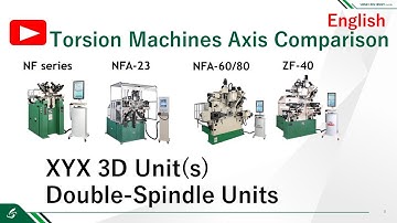 Torsion Machines Axis Movement Comparison
