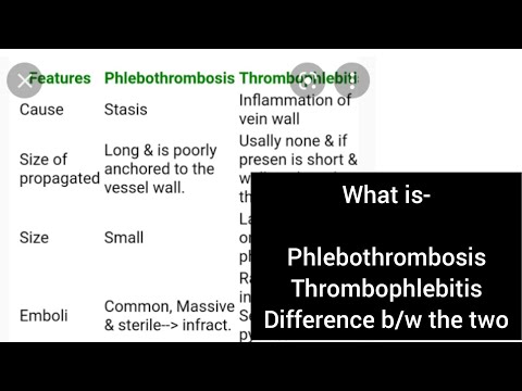Phlebothrombosis| Thrombophlebitis| Pathology| Second year mbbs