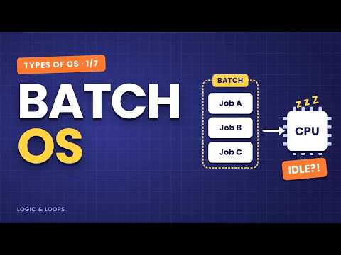 Batch Operating System | Types of Operating System (Part 1) | GATE 2027