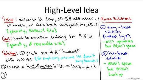 13   2   Hash Tables  Implementation Details, Part I 19 min