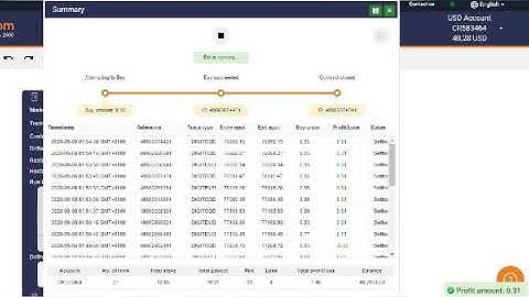 FREE EVEN ODD BINARY BOT