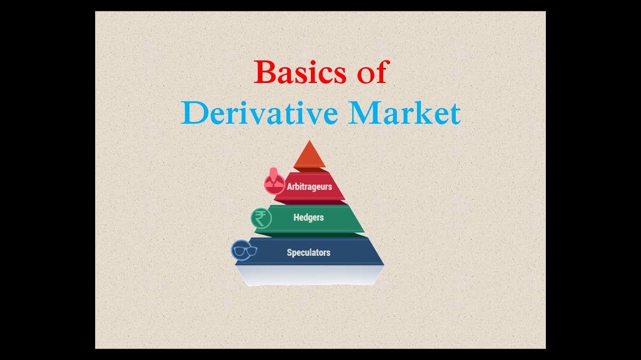 Derivative Market Basics In Hindi Part I YouTube