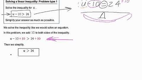 Solving a linear inequality Problem type 1.mov