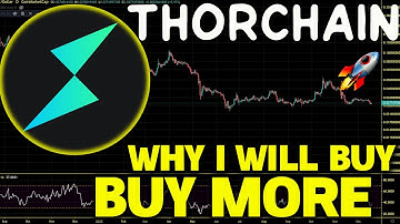 THORChain (RUNE) Bear Market Accumulation. RUNE Price Chart Analysis and Price Prediction 2023