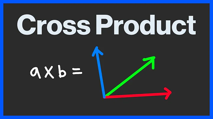 Cross Product Explained | Perpendicular Vectors & Area