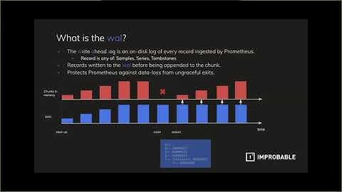 PromCon Online 2020 - TSDB WTF, Ian Billett, Improbable