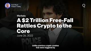 Bitcoin's Slide: Structural Slump or Crypto Winter | Presented by CME Group