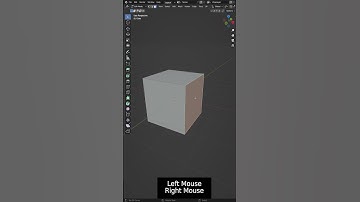 How to Extrude a face in #Blender