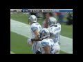 Every Dan Orlovsky Touchdown (Lions)