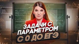 Задачи с параметром: с 0 до ЕГЭ за час | Простая и быстрая подготовка к ЕГЭ