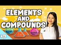 Elements and Compounds | Chemistry