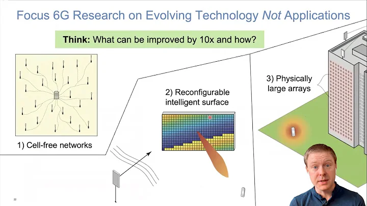 Evolving Mobile Broadband Connectivity Towards 6G - DayDayNews