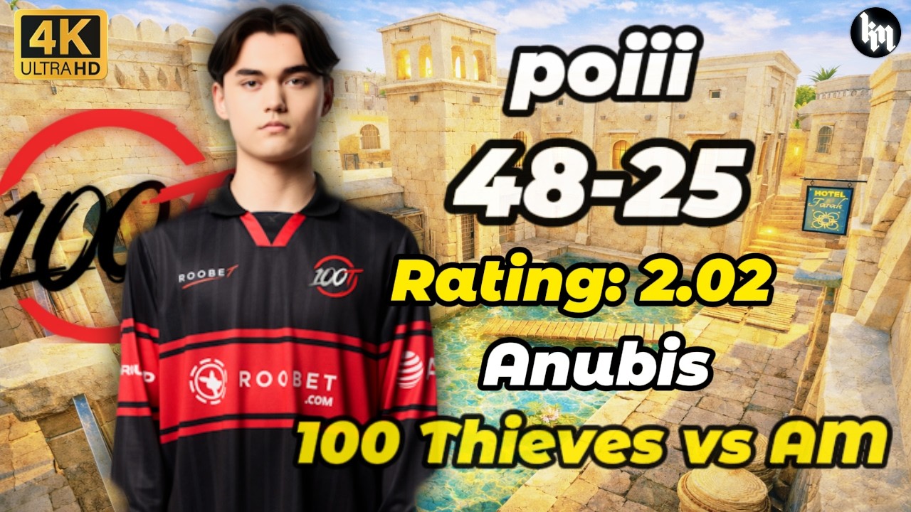poiii (48-25) 100T vs AM Rating:2.02 (Anubis) Parken Challenger Championship S2 #cs2 #poiii#pov